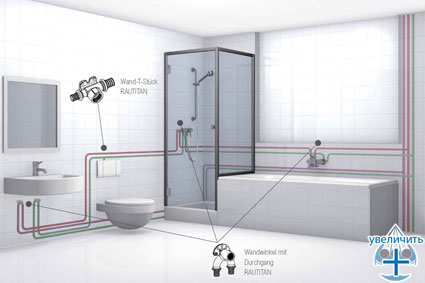 Схемы подключений сантехнических приборов ванных комнат с душевыми кабинами/боксами - рис.1