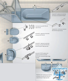Схемы подключений сантехнических приборов ванных комнат с душевыми кабинами/боксами - рис.2