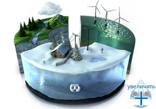 Системные решения REHAU в сфере использования возобновляемых источников энергии - рис.2