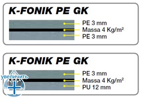   K-FLEXK-FONIK PE GK - .2