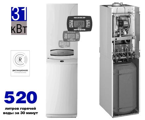 Комбинированные агрегаты для отопления и горячего водоснабжения BAXI LUNA-3 (Comfort) COMBI - рис.1
