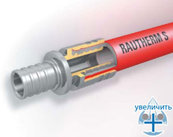 Целевые трубы REHAU RAUTHERM S для систем низкотемпературного панельного отопления/охлаждения