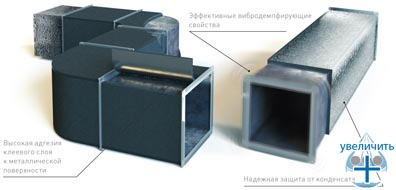 Применение Energoflex® Black Star Duct для теплозащиты воздуховодов