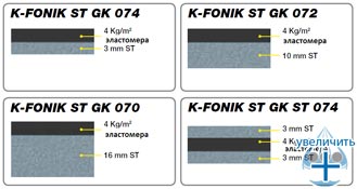 Композитные панели K-FLEX K-FONIK ST GK - рис.2