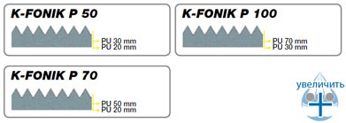Звукопоглощающие маты K-FLEX K-FONIK P - рис.2