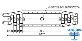 Кожух для изоляции линейного стыка - для диаметров оболочек 90-160 мм - рис.21
