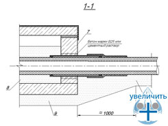 Совмещение бесканальной и канальной прокладок систем Изопэкс - рис.34