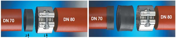 Соединение труб PAM-GLOBAL® разного диаметра, схема сборки