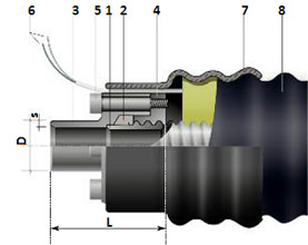 Фитинги «под сварку» для соединения труб КАСАФЛЕКС между собой и со стальным трубопроводом